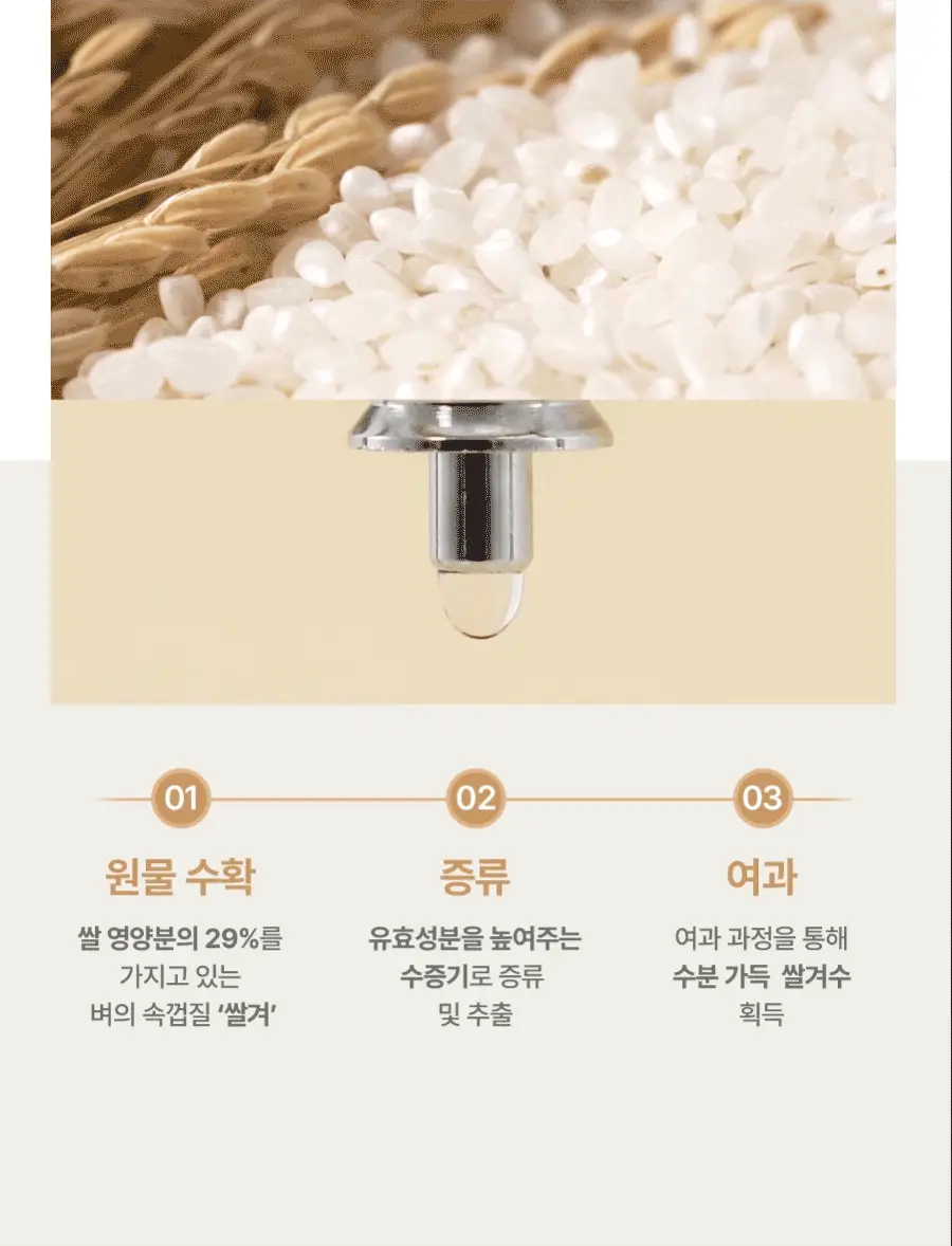 [쌀겨수/광채탄력] 풀리 쌀 세라 하이드로겔 마스크 4매 상세페이지 11